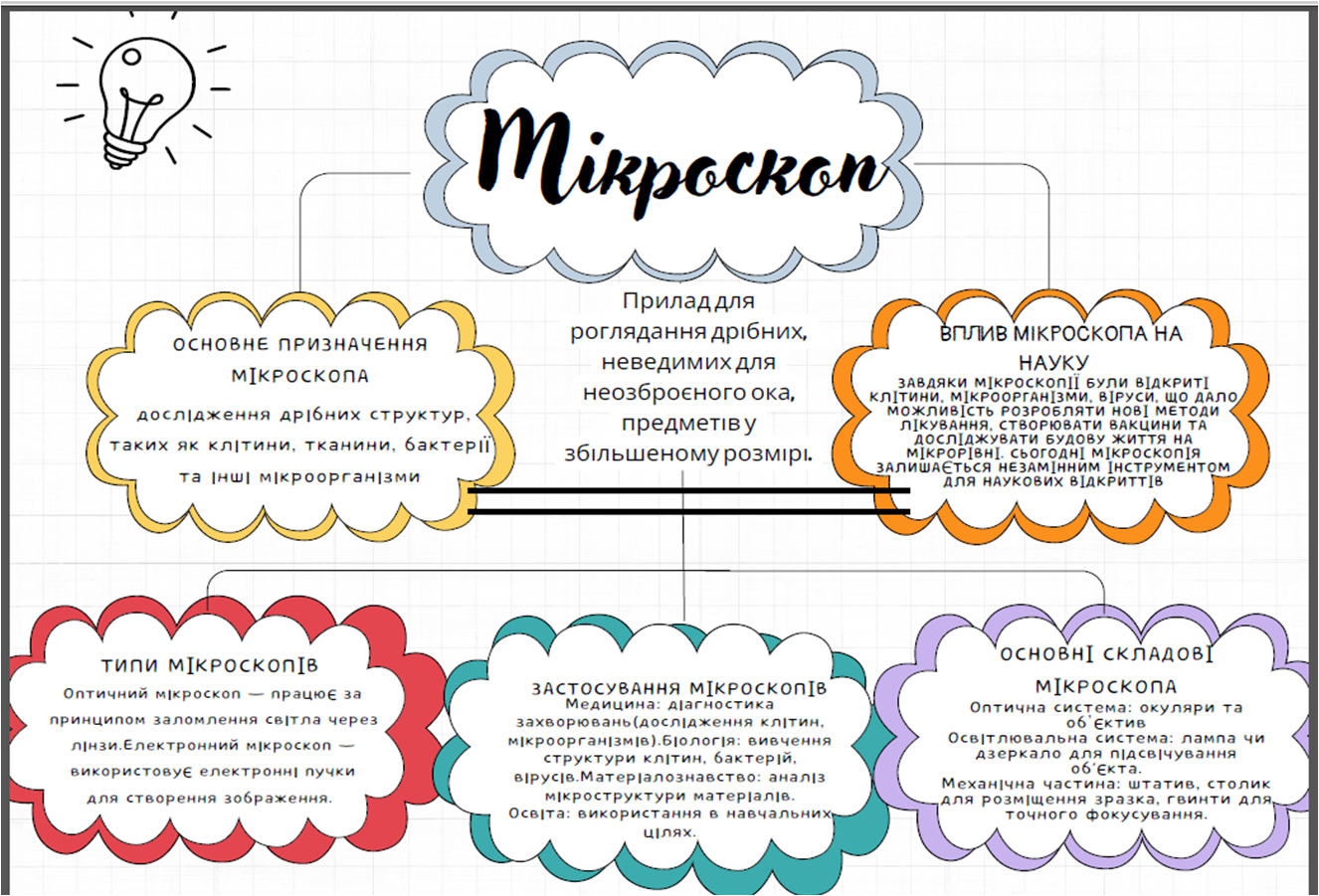 Рисунок155