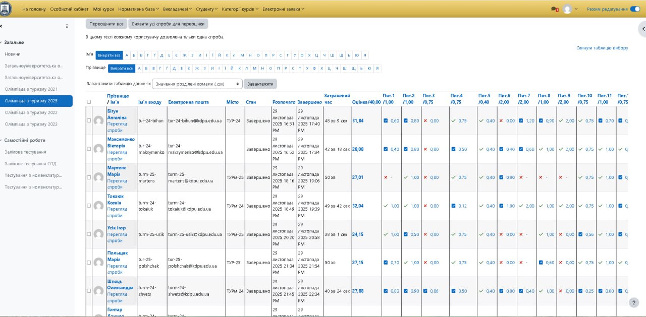 photo 2025 12 03 21 40 09