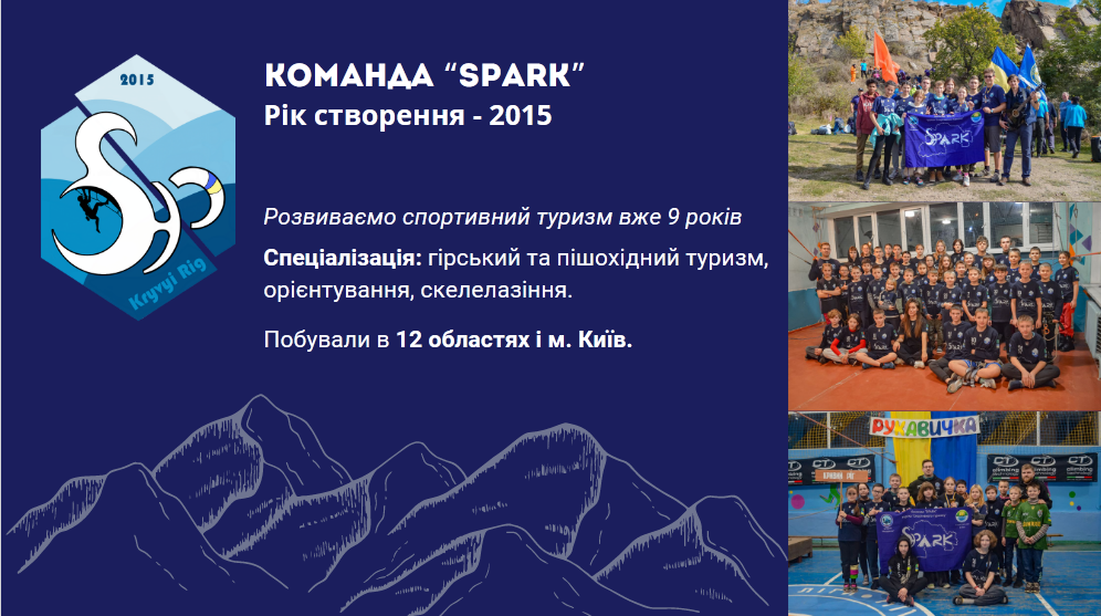 Screenshot 2024 03 26 at 17 59 02 Спортивний туризм Спортивний туризм 2.pdf