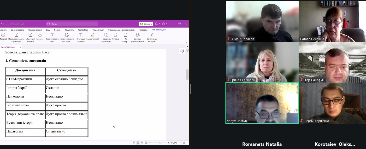 Знімок екрана 2025 10 15 161340