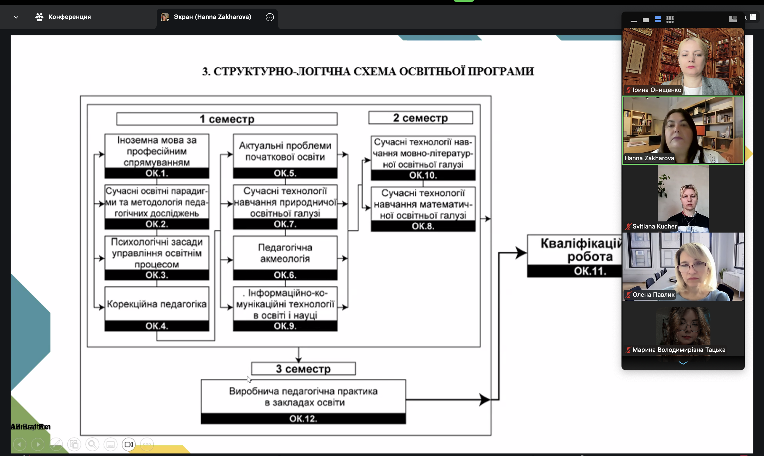 Знімок екрана 2025 09 17 о 10.09.25