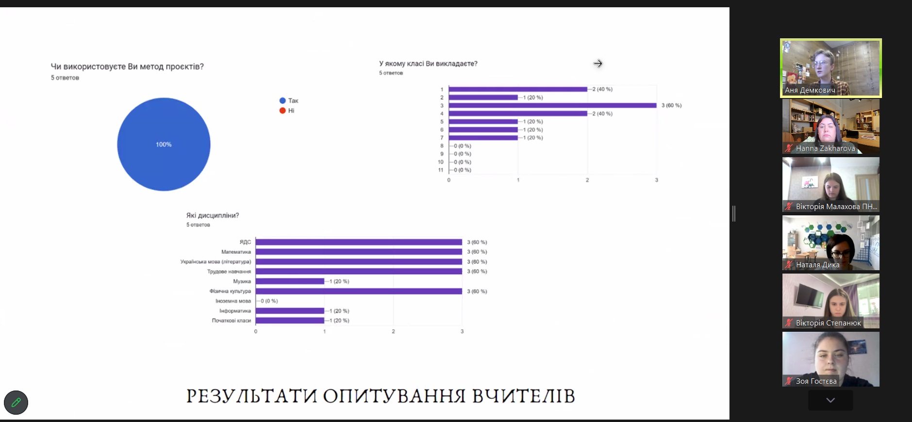 Демкович2