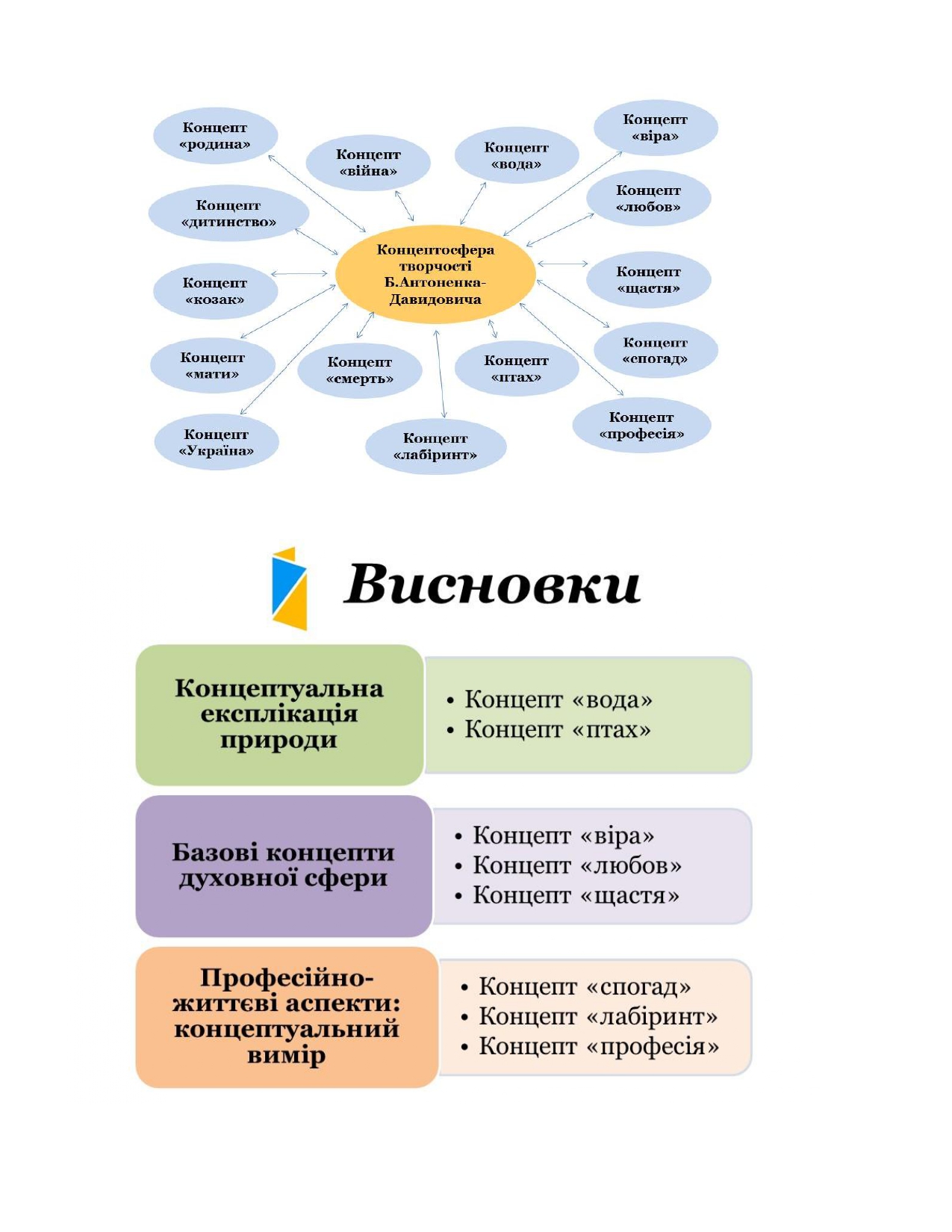 Для_сайту_кафедри_page-0004.jpg