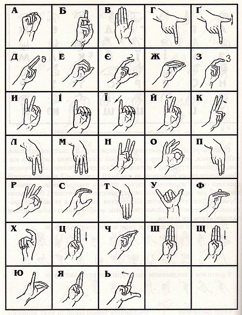 Ukrainian_manual_alphabet_2003.JPG