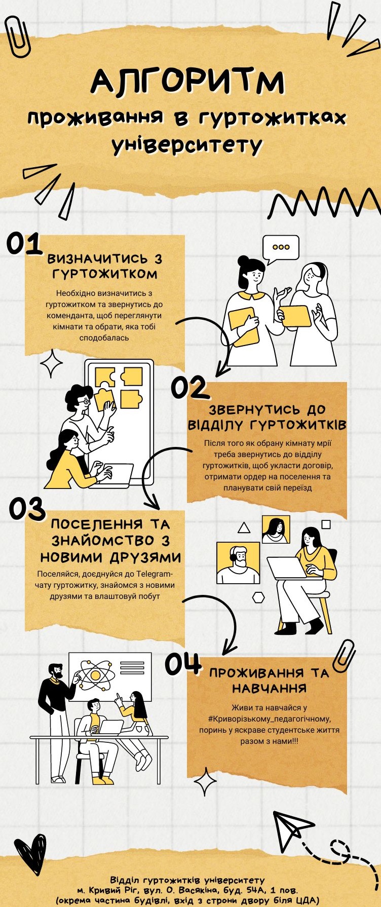 Алгоритм проживання