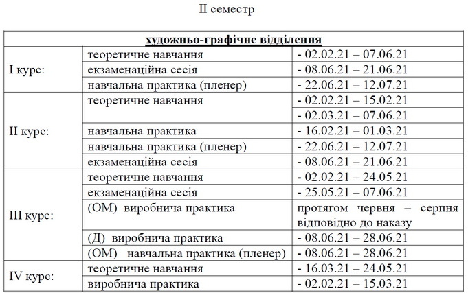 3 новый размер