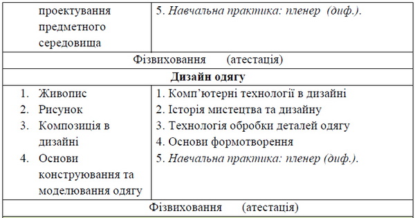 Изображение 003