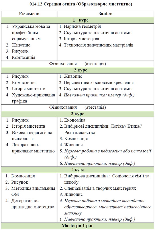 а1 новый размер