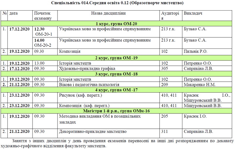 2 новый размервап