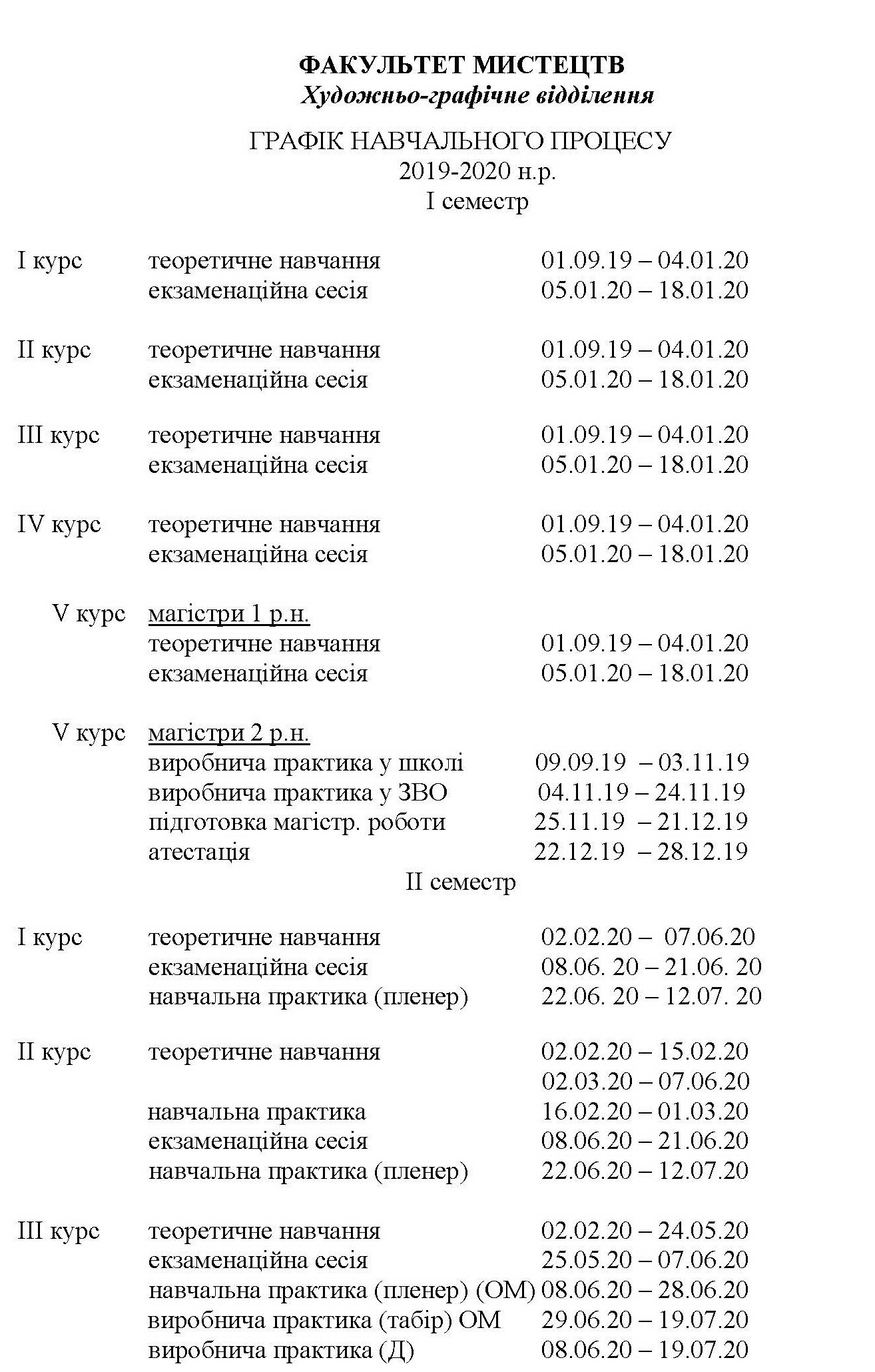 ГРАФІК НАВЧ.ПР. 2019 20 Сторінка 1 2