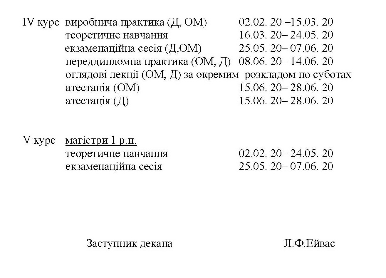 ГРАФІК НАВЧ.ПР. 2019 20 Сторінка 2 2