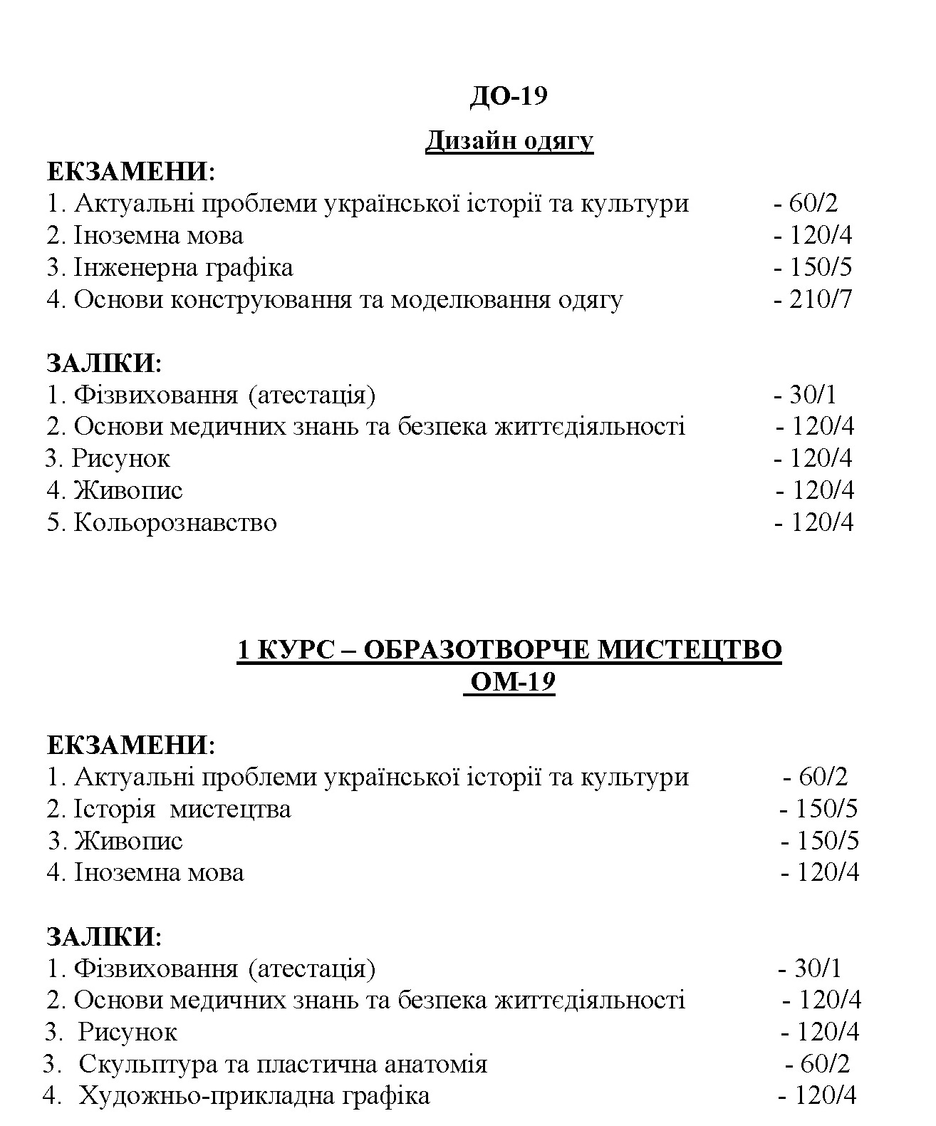 Перелік екзаменів та заліків ЛІТО 19 20 Сторінка 2