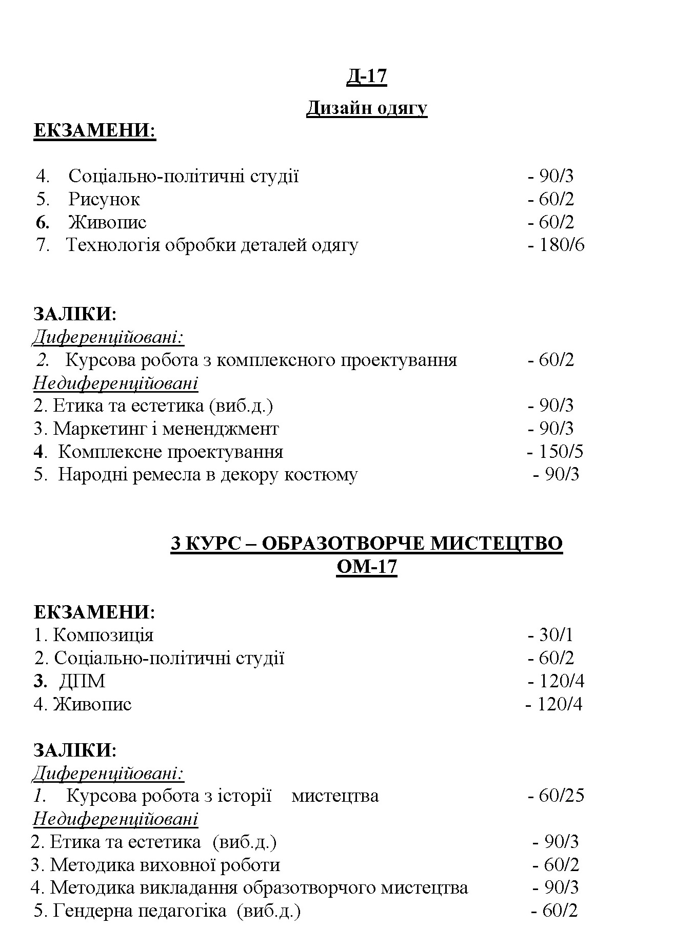 Перелік екзаменів та заліків ЛІТО 19 20 Сторінка 6