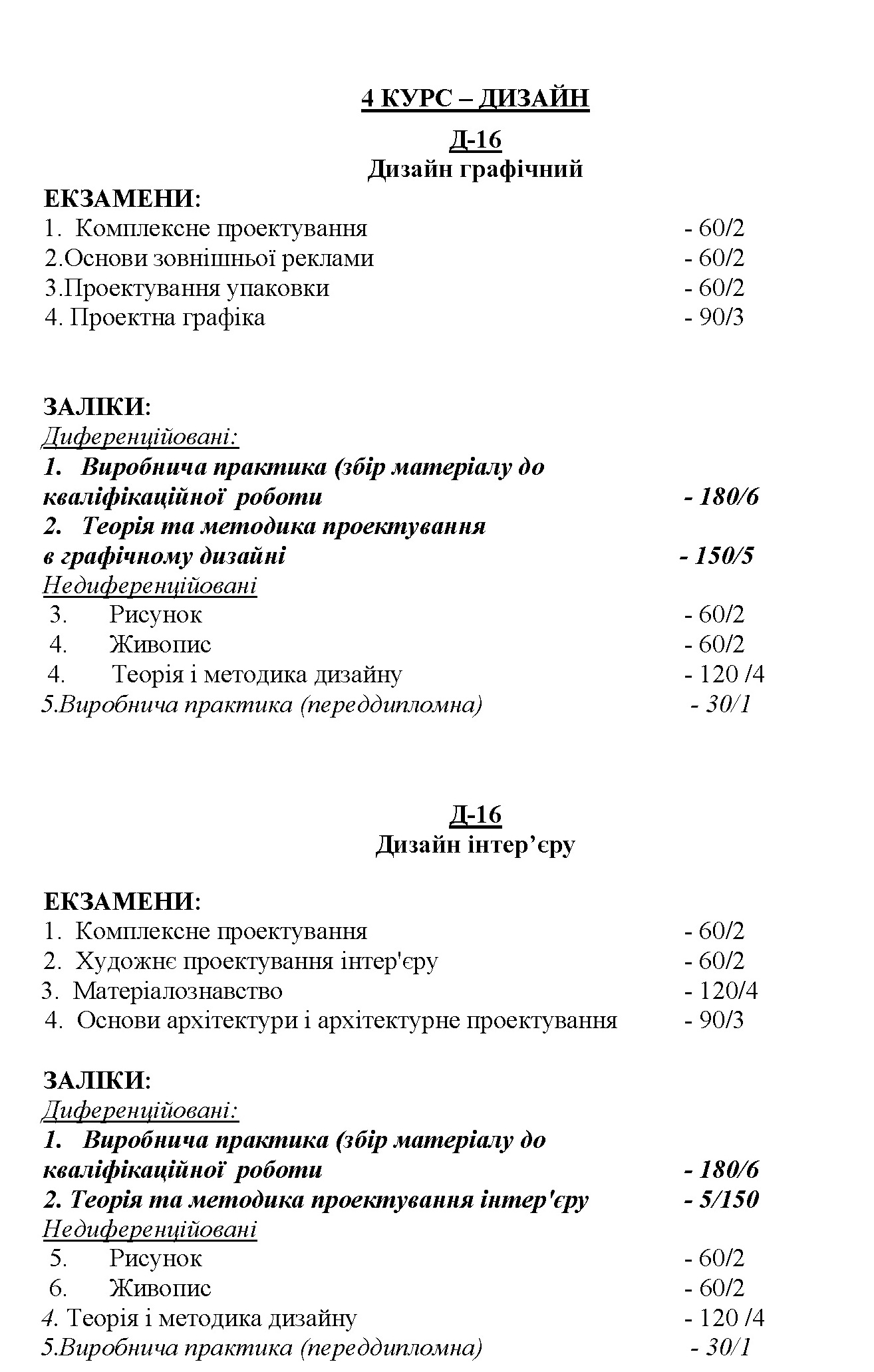 Перелік екзаменів та заліків ЛІТО 19 20 Сторінка 7