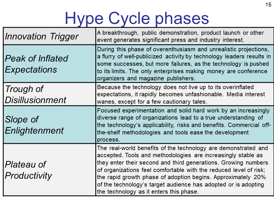 slide15