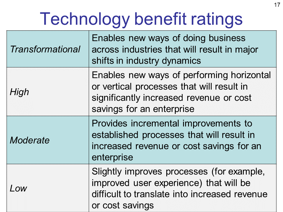 slide17