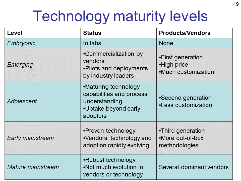 slide19