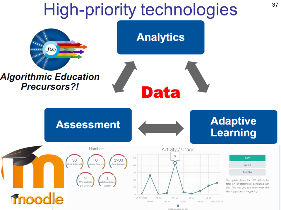 slide37