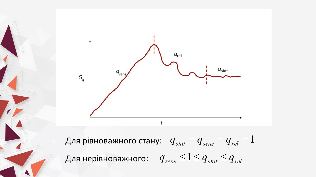 Слайд10