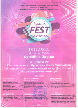 Конкурс Діплом Куцабіной Заріни photo resizer.ru