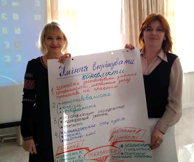 training primary school 3