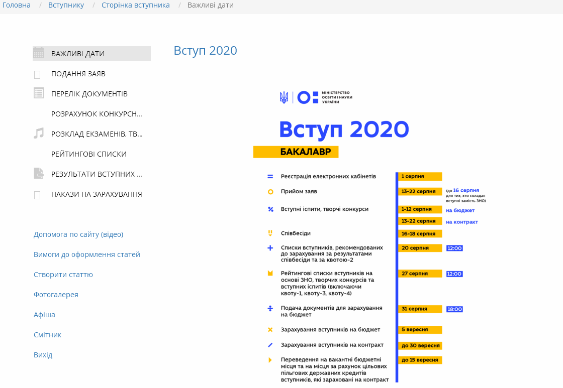 сторінка вступника