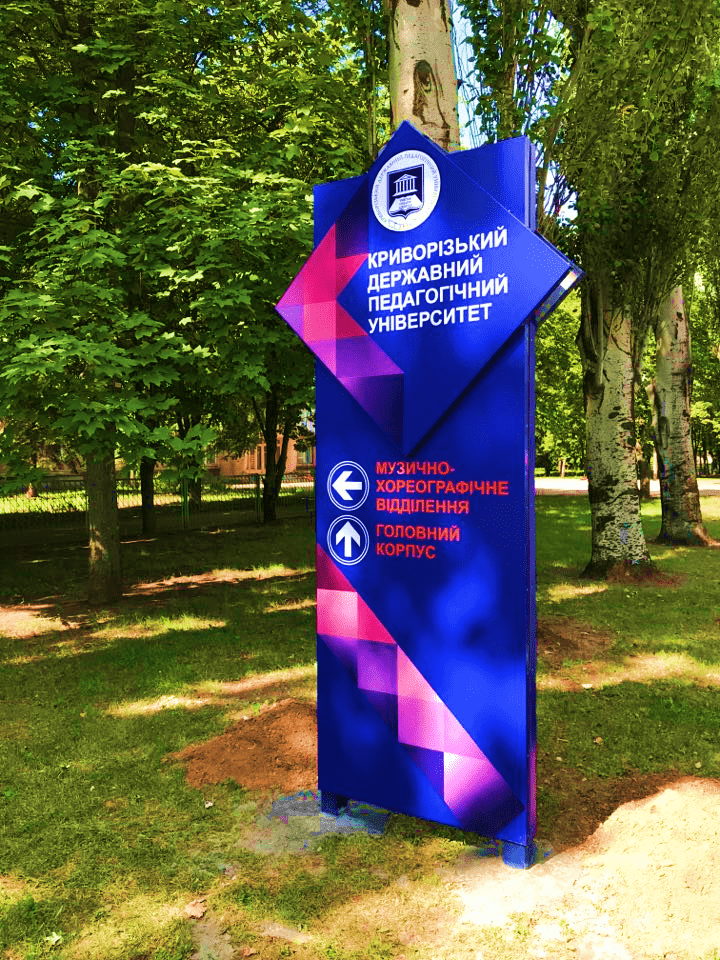 вказівники 6 min