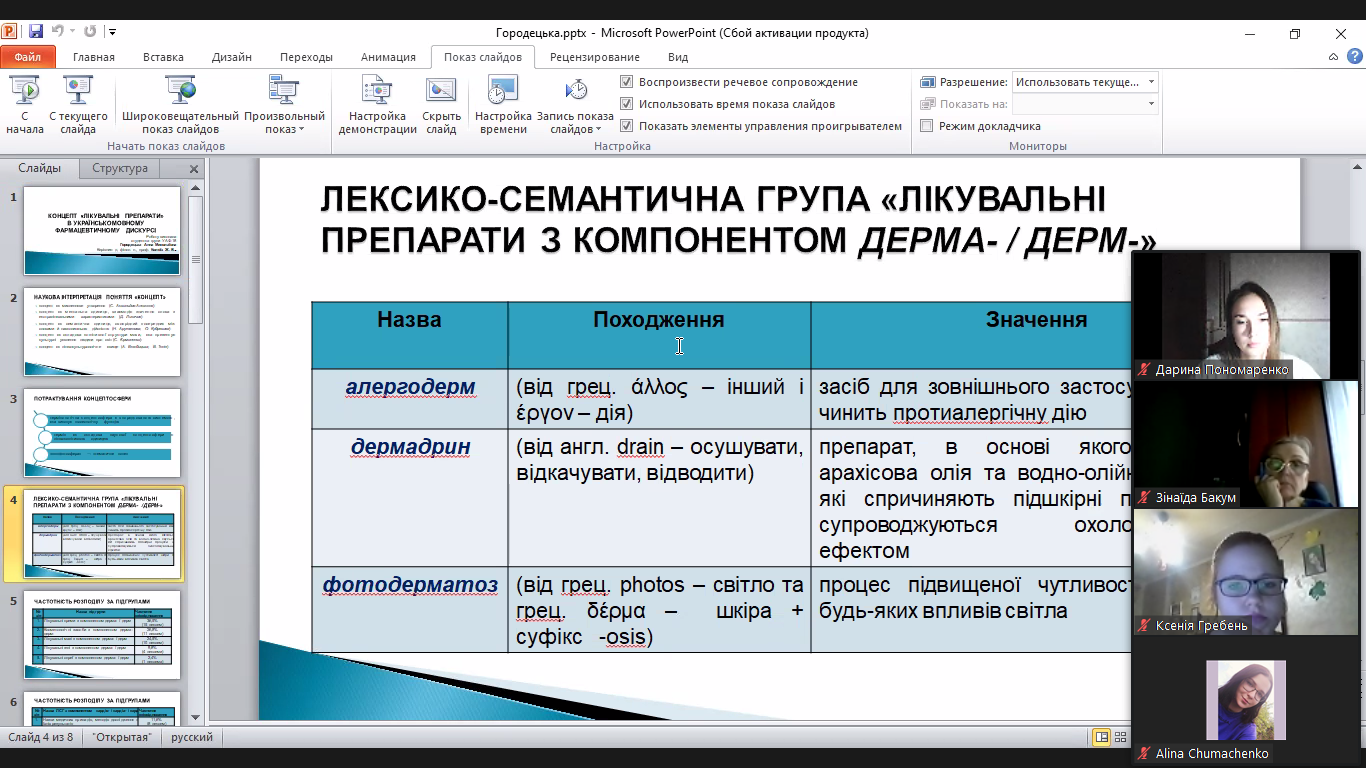 07.12 Городецька