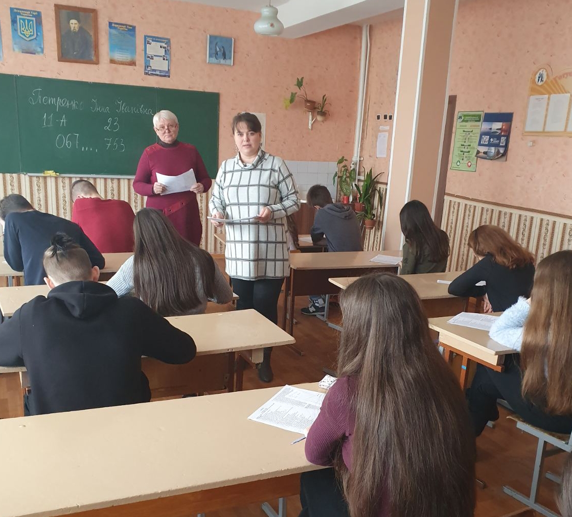 Тестування 2020 2