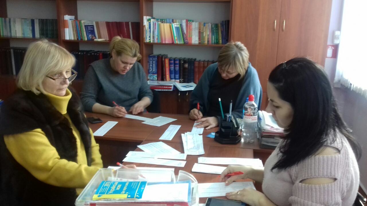 тестування 2020 4