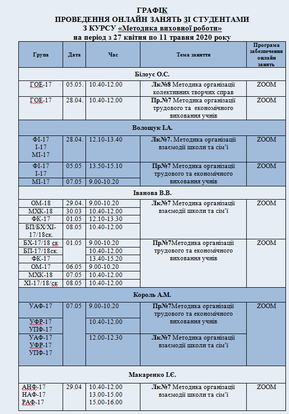 МВР 11